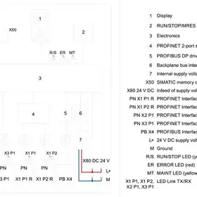 Центральный процессор Siemens 6ES7518-4AP00-0AB0
