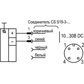 Световая завеса ТЕКО EPJ2-32-20-10