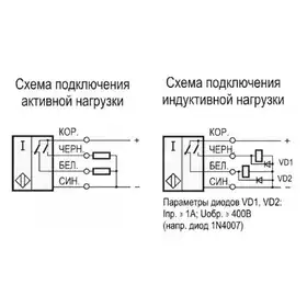 Индуктивный датчик ТЕКО ISNtEx EF9A8-43P-20-LZ-C-P-4