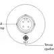 Датчик уровня EMA Electronics LB0003