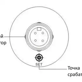 Датчик уровня EMA Electronics LB0003