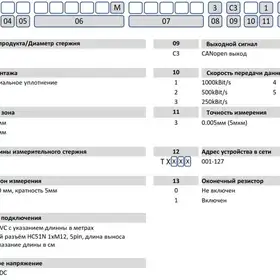 Магнитострикционные датчики линейных перемещений AMT Linear Position Sensor серии MS CANbus