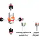 Индуктивный датчик Autonics PRFDWT12-3DO-IV