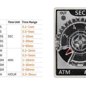 Таймер задержки включения Autonics ATM4-65S