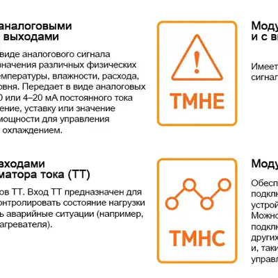Температурный контроллер Autonics TMH4-N2CE