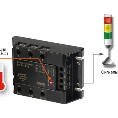 Твердотельное реле Autonics SR2-1440R
