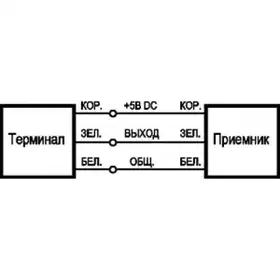 Оптический датчик ТЕКО ВТИЮ.5161