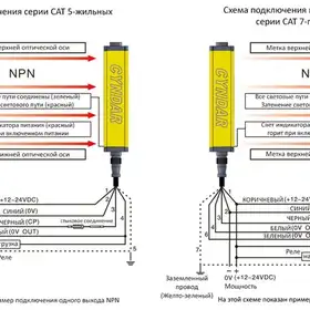 Световая завеса безопасности CYNDAR CAT24/80-1840