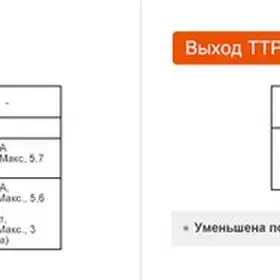 Счетчик-таймер Autonics FX4S-1P4
