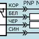 Оптический датчик Мега-К VB3C-18M65-TR200B51-K