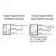 Индуктивный датчик ТЕКО ISNm G0B-31N-3-L