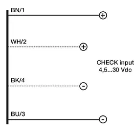 Оптический датчик DATASENSING MSE/X0-1E