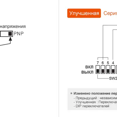 Счетчик-таймер Autonics FX4S-1P2