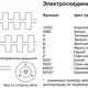 Инкрементальный энкодер INNOCONT EIP 40HO 8630V3000-T2