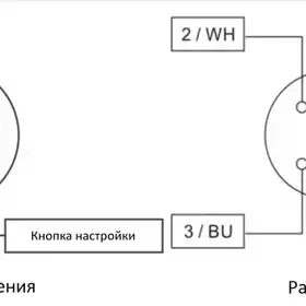 Датчик уровня вибрационный EMA Electronics VRM11AB02006