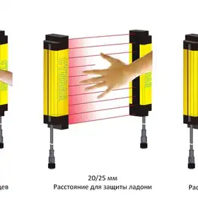 Световая завеса безопасности CYNDAR COT18/30-510
