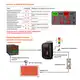 Цифровой тиристорный регулятор мощности Autonics SPR3-325TNF