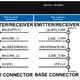 Световая завеса безопасности DATASENSING LS2ER/0C-090S