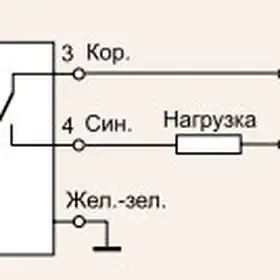 Индуктивный датчик СЕНСОР ВБИ-М18-86В-2351-Л