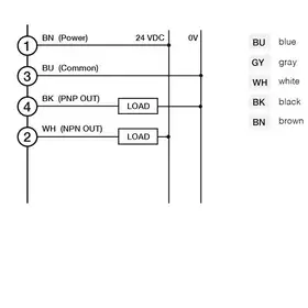 Световая завеса DATASENSING CR1/0B-1V