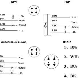 Ультразвуковой датчик LANBAO US40-CC50DPH-E2