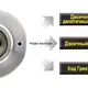 Многооборотный энкодер Autonics MGAM50S8-1013-B-R-PN-24