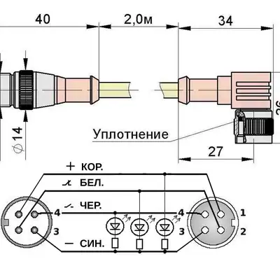 Соединительный кабель Мега-К PS9-51-C18C21 (C18С21 L2,0 5)