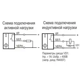Индуктивный датчик ТЕКО ISBt A8A8-32P-10G-LZ-C-P-2