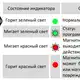 Магнитострикционные датчики линейных перемещений AMT Linear Position Sensor серии KD CANopen