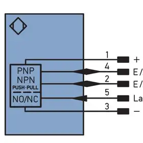 Лазерный датчик расстояния Wenglor P1PY004