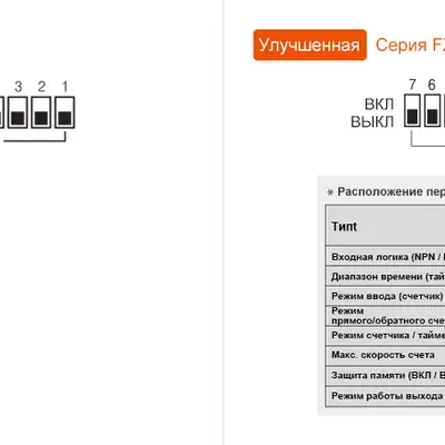 Счетчик-таймер Autonics FX4S-1P2