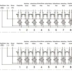 Распределительная коробка для датчиков LANBAO DB120805-2-05N