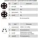 Магнитострикционные датчики линейных перемещений AMT Linear Position Sensor серии KS EtherCAT