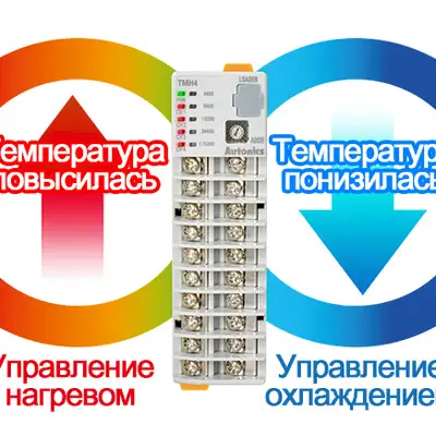 Температурный контроллер Autonics TMH4-N2RE