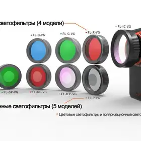 Камера технического зрения Autonics VG-M04W-25E