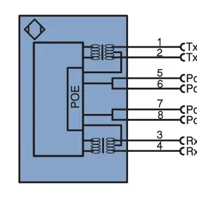 Лазерный датчик расстояния Wenglor OCP801P0150C