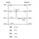 Световая завеса DATASENSING BX80B/5P-0H3E
