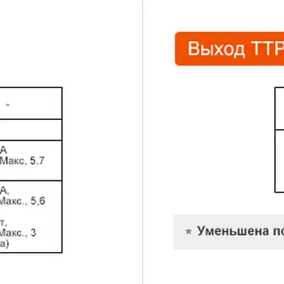 Счетчик-таймер Autonics FX4S-1P2