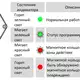 Магнитострикционные датчики линейных перемещений AMT Linear Position Sensor серии KP CANbus