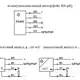 Оптический датчик расстояния LANBAO PDB-CM8DGR