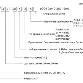 Световая завеса безопасности CYNDAR COT22/30-630