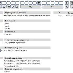 Магнитострикционные датчики линейных перемещений AMT Linear Position Sensor серии KP Profibus-DP