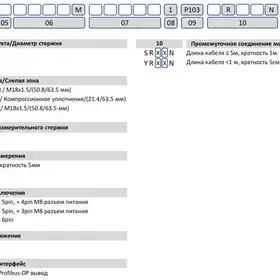 Магнитострикционные датчики линейных перемещений AMT Linear Position Sensor серии KD Profibus-DP