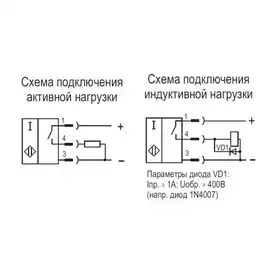 Индуктивный датчик ТЕКО ISB WBC22A8-31P-1,5-PS4-1