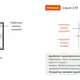 Таймер задержки включения Autonics ATE8-41
