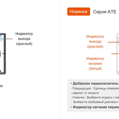 Таймер задержки включения Autonics ATE8-41