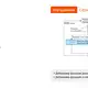 Счетчик-таймер Autonics FX4Y-I2