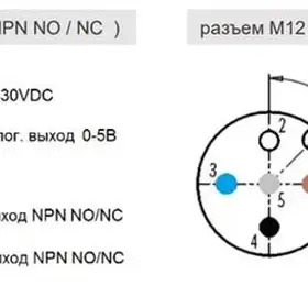 Оптический датчик кромки NEFTIM NPP-52NV
