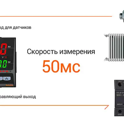 Температурный контроллер Autonics KPN5211-000
