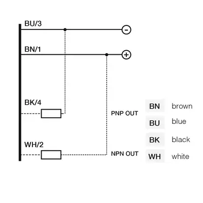 Световая завеса DATASENSING BX10R/AD-HB